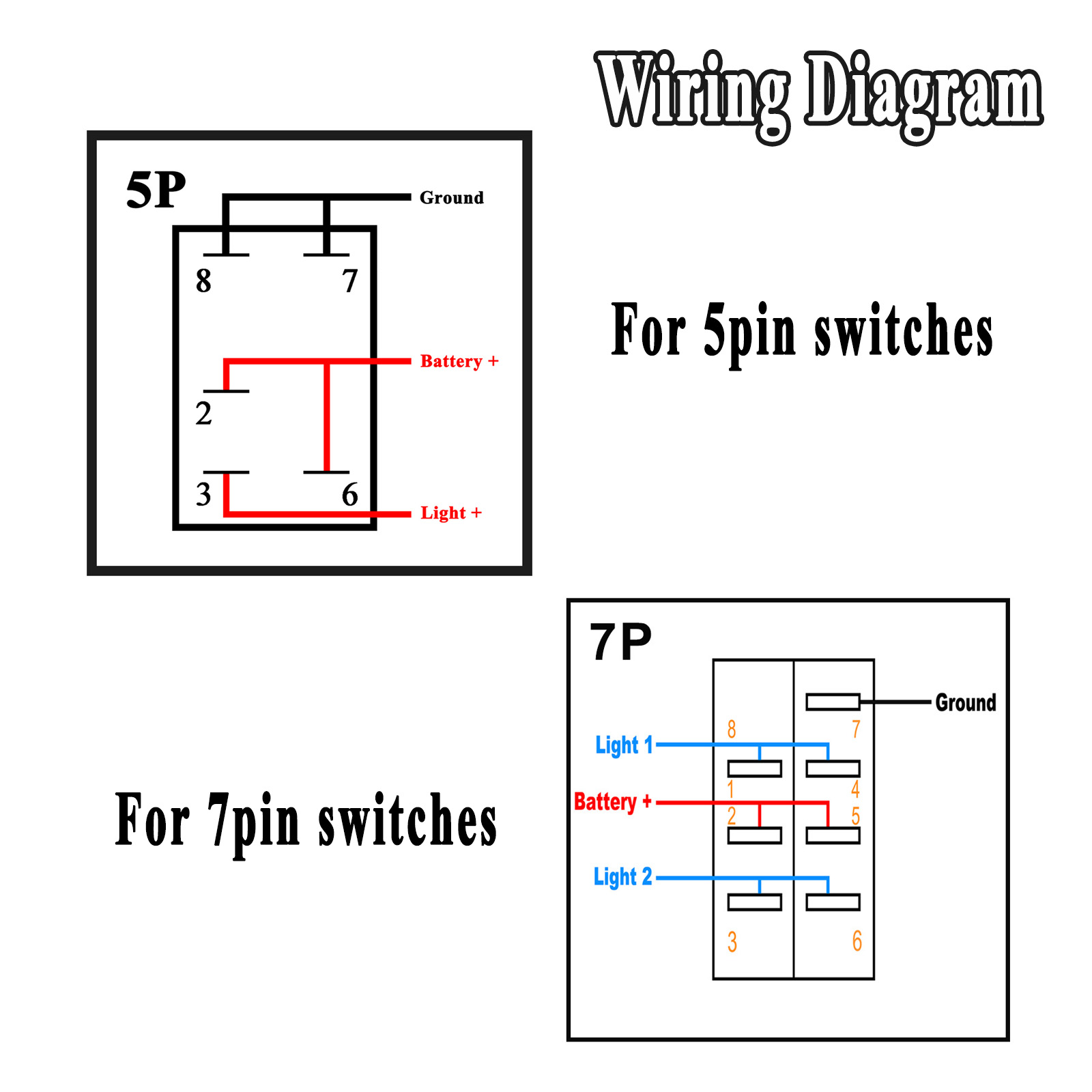 12V/24V 防水バックライト付きマリンロッカースイッチヨ - Fishing Boat Navigation Light のレビューと価格