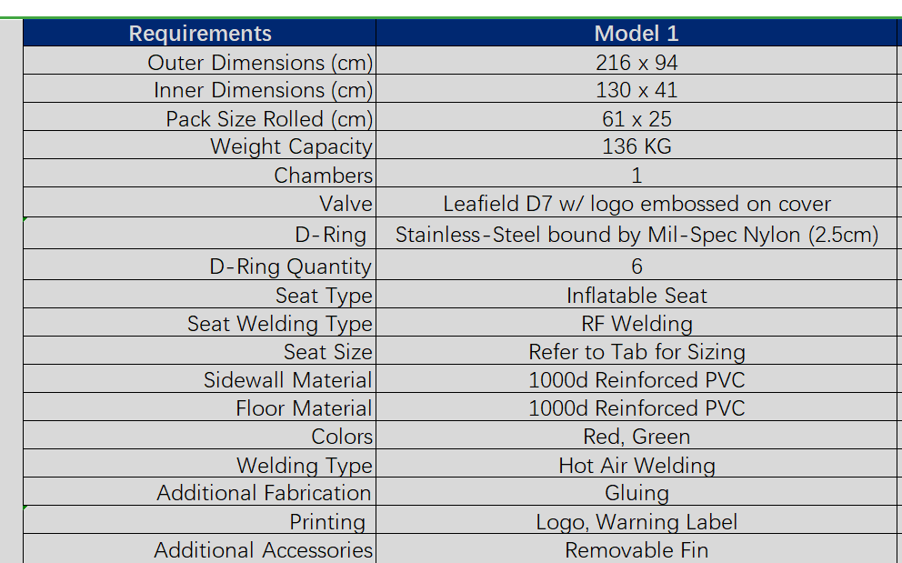 屋外用インフレータブルラフティングフィッシングボート、川下り - Fishing Boat Inflatable のレビューと価格