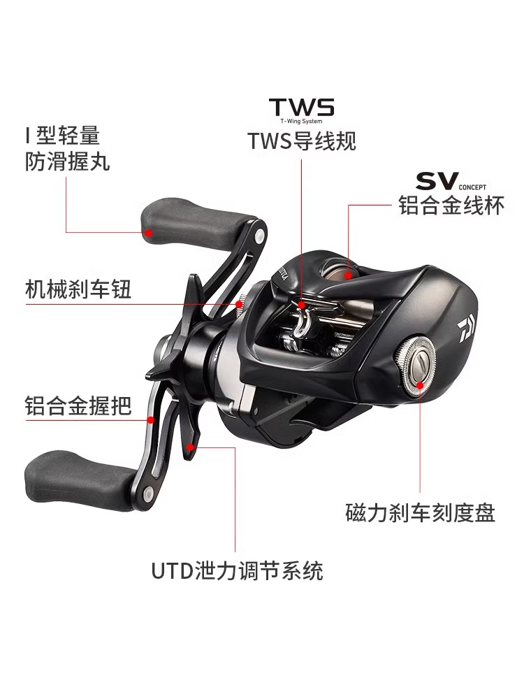 新型ダイワ タトゥーラ TW100 フィッシングリール ベイ - Daiwa Reel Bg のレビューと価格