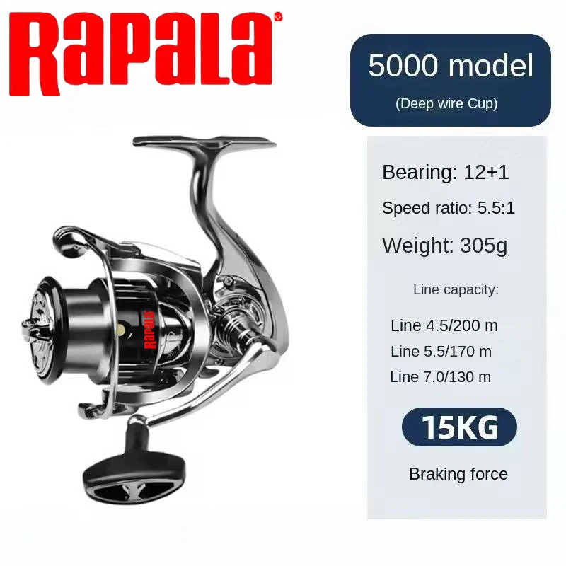 ラパラ スピニングフィッシングリール 18KG 最大ドラグ力 - Rapala Lure Countdown のレビューと価格