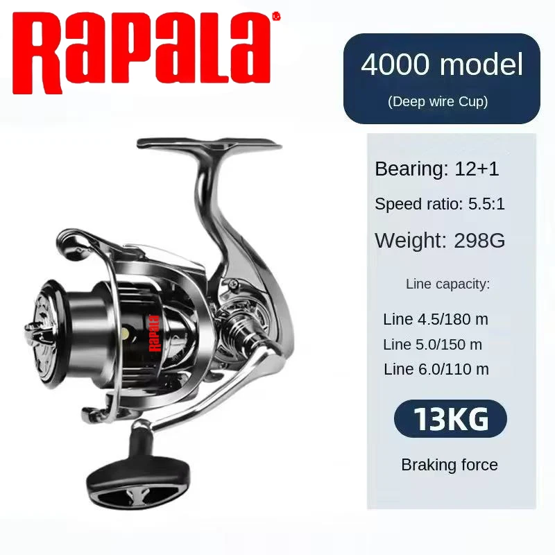 ラパラ スピニングフィッシングリール 18KG 最大ドラグ力 - Rapala Lure Countdown のレビューと価格
