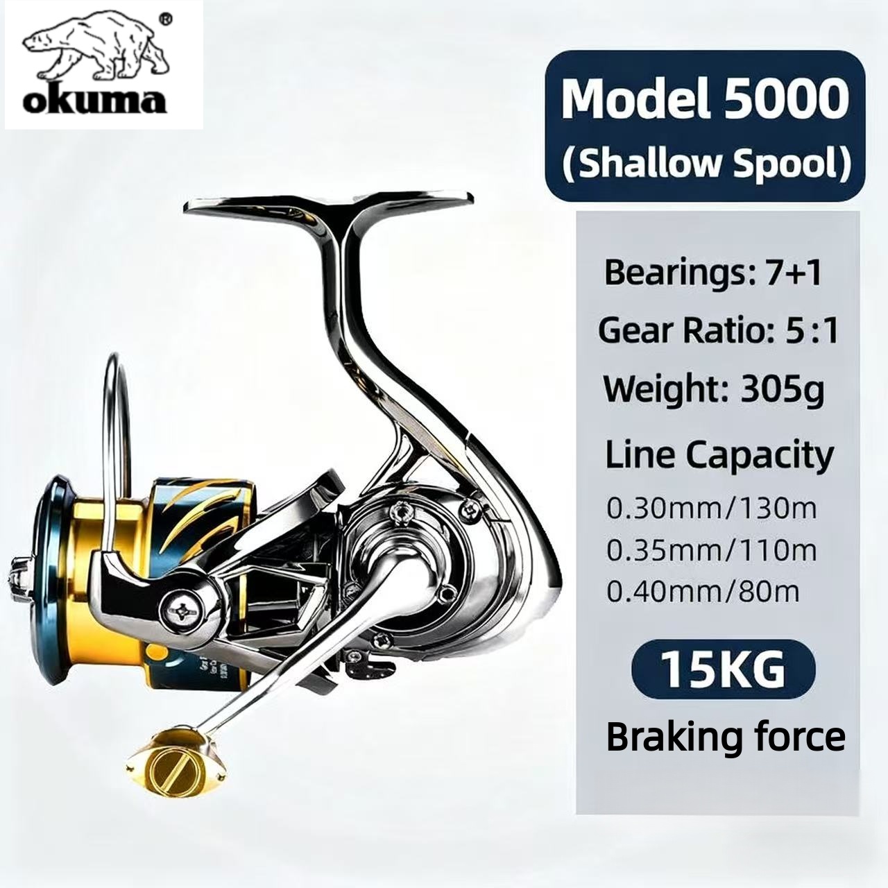 オクマ釣具 スピニングリール ユニバーサルフィッシングリール - Kastking Reel Zephyr のレビューと価格