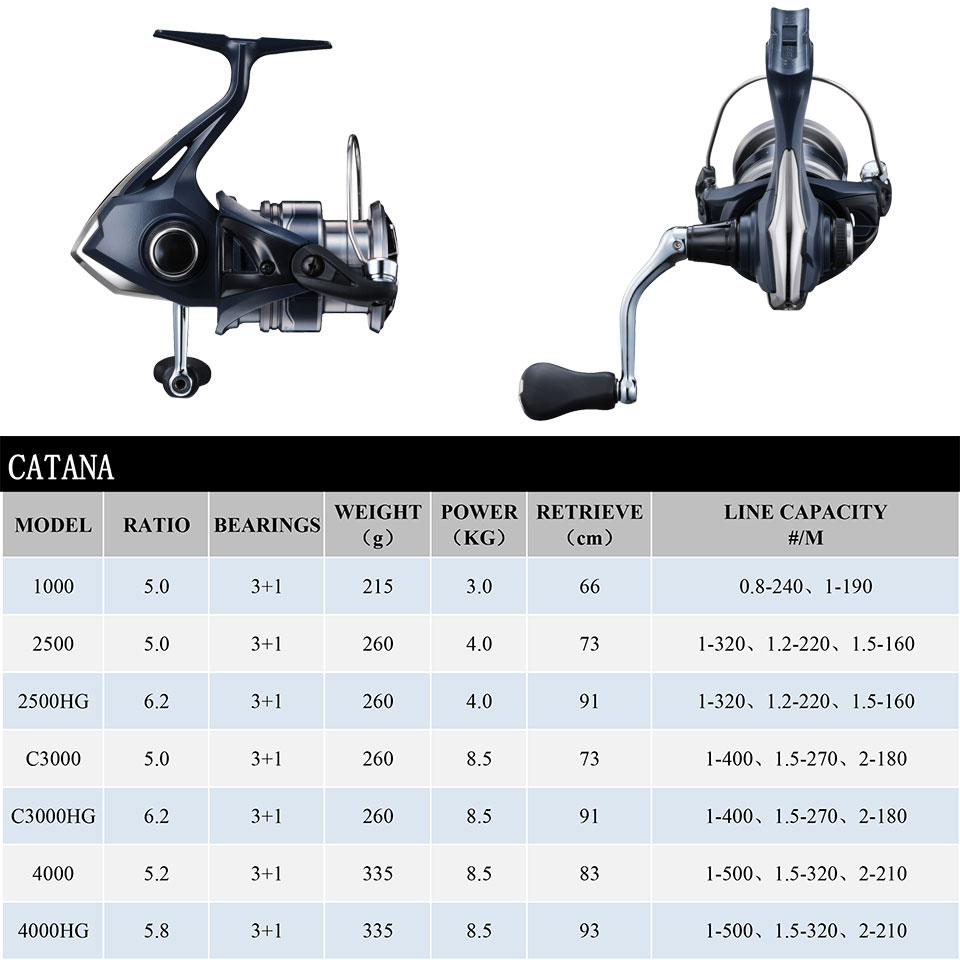 シマノカタナスピニングフィッシングリール3 + 1bbメタル - Shimano Reel Sienna のレビューと価格