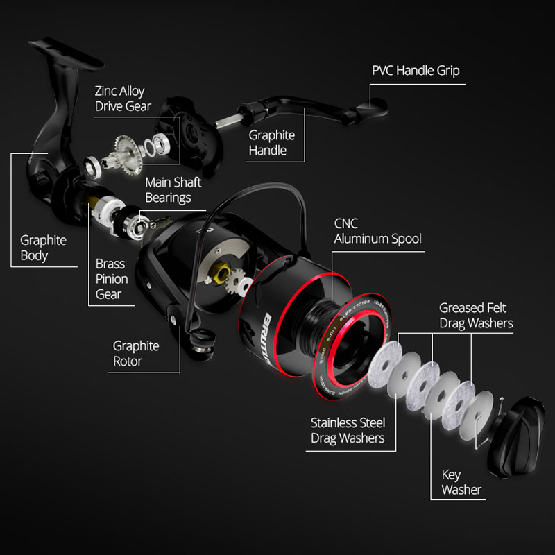 KastKing ブルータス超軽量スピニング釣りリール 8  - Kastking Reel Zephyr のレビューと価格